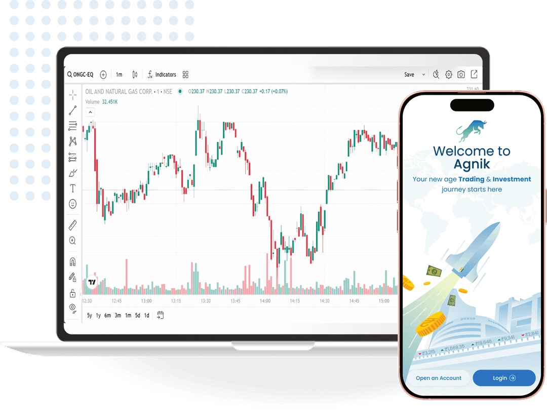 Open Demat Banner